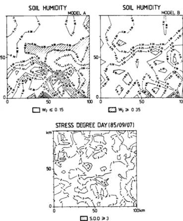 Figure 35. Comparison des humidités  de sol  simulées  par le  modèle  hydrologique, avant et après modification de la  couche de surface,  avec l'indice  de stress  observé  par satellite,  le 7 septembre 1985