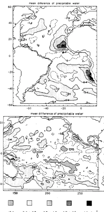Figure 3.6.  Différence moyenne  entre l'eau  précipitable  mesurée par le  SMMR  et  celle  déduite  du champ  d'humidité  analysé par  le modèle  du  CEPMMT  dans  les océan�