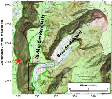 Figure 2: Profil longitudinal du Bras de Mahavel. 