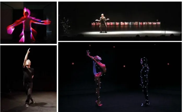 Figure  I.1  Exemples  de  contextes  mettant  en  jeu  le  traitement  du  geste  :  jeux  vidéo,  danse,  direction  musicale dansée