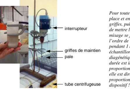 Figure 2 – Dispositif de mixage des échantillons directement dans les tubes de centrifugeuse
