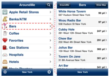 Figure 5.1 – Graphical user interface of AroundMe.