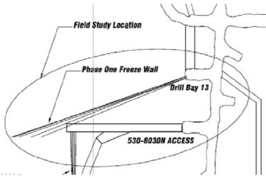 Figure 18 : plan de la zone étudiée au cas n°2 (source : Smith, 2006) 