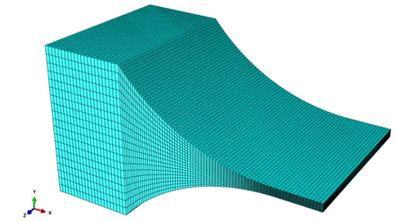 Figure 2.5: Discretized mesh of the powder region in the FE model