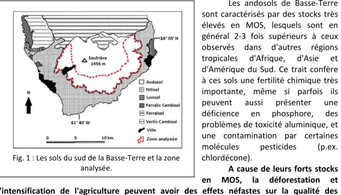 Fig. 1 : Les sols du sud de la Basse-Terre et la zone  analysée.