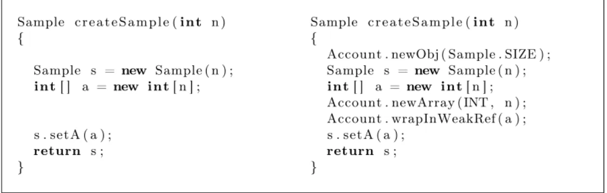 Figure 2.2 – A method is rewritten to collect data about memory consumption.