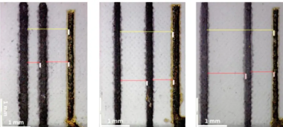 Figure 2.9: Photo of three-electrode sensors with different CE-WE electrode spacing  manufactured in EMSE 