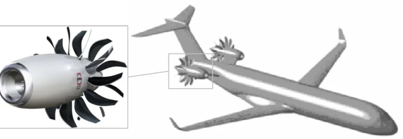 Figure 8. Snecma’s CROR (left) and example of CROR integration in a pusher configuration (right)  [source: Snecma] 
