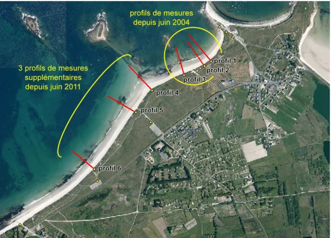 Figure 8 – Localisation des trois nouveaux profils de mesure de plage intertidale / dune  installés au mois de juin 2011 