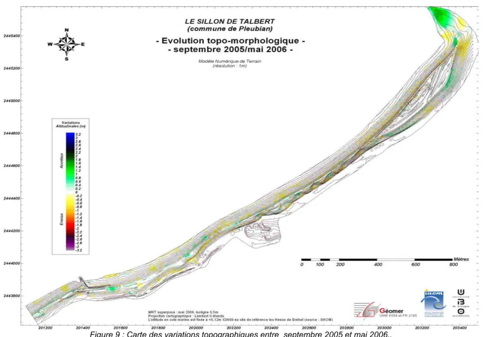 Figure 9 : Carte des variations topographiques entre  septembre 2005 et mai 2006..