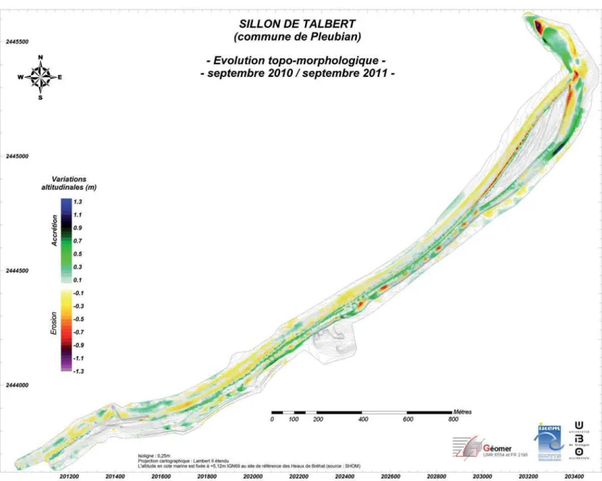 Figure 3 : Evolution topo-morphologique du Sillon de Talbert entre septembre 2010 et septembre 2011