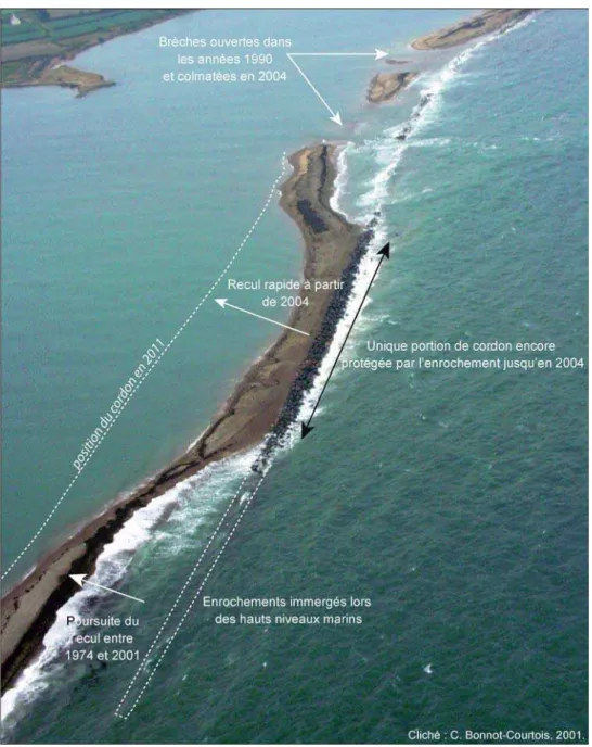 Figure 10 : Vue aérienne d’une partie du Sillon de Talbert lors d’une tempête en septembre 2001