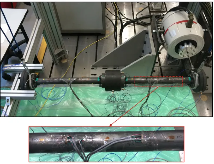 Figure 5: The reference assembly analyzed in free-free vibrations