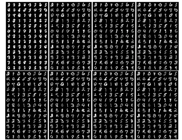 Figure S3. The evolution of SWF through 200 iterations on the MNIST dataset. Plots are for 1, 11, 21, 31, 41, 51, 101 and 201 iterations