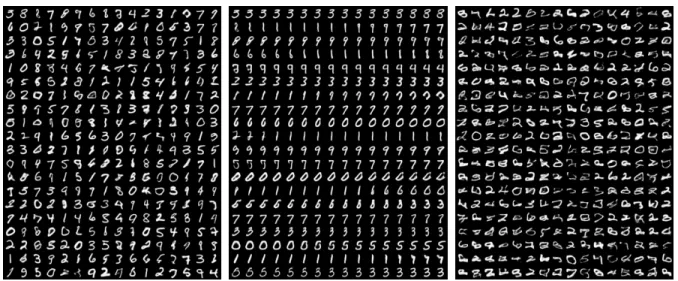 Figure S5. SWF on MNIST: training samples, interpolation in learned mapping, extrapolation.