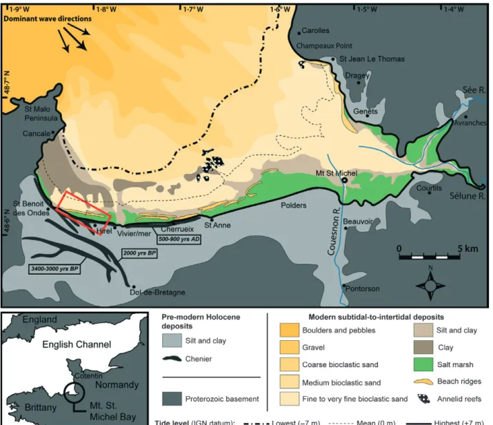 Fig. 1. Geological map and surface sediment distribution in Mt. St. Michel Bay. Red frame: site of beach ridges studied by GPR method