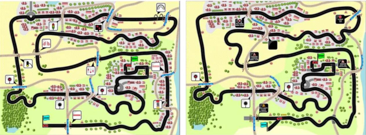 Figure 1 : parcours classique    Figure 2 : parcours connecté  