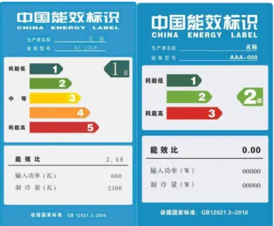Figure 6 China Energy Label for air conditioners 2004 version that is out of use (left) and the  currently in use 2010 version (right) 66
