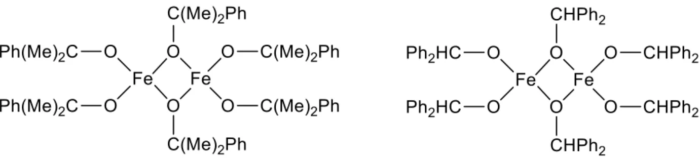 Fig. 1.6: Homoleptic dinuclear iron (III) alkoxide complexes as reported by O’Keefe et al