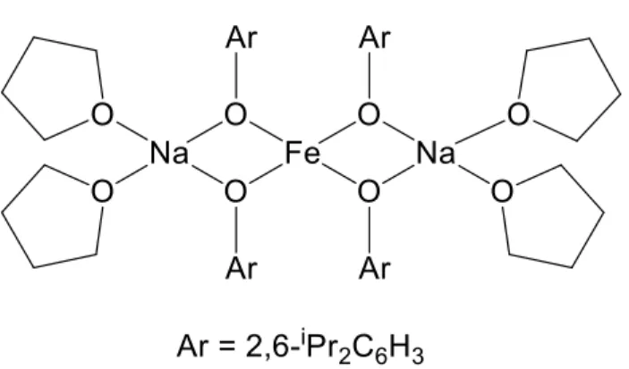 Fig. 1.9: Iron (II) heterometallic alkoxide complex as reported by Gibson and coworkers