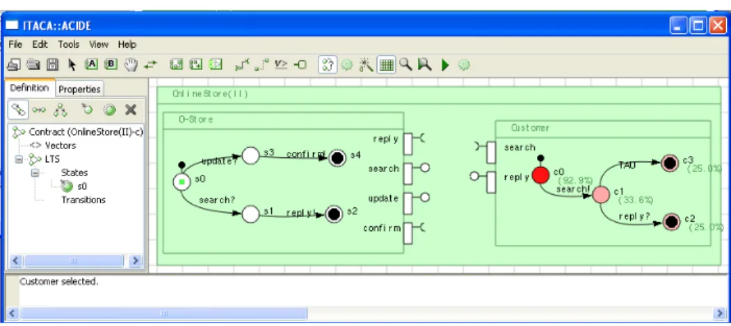 Fig. 9. State-based Matching in ACIDE.