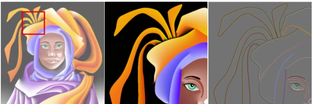 Figure 3: Side-eects of double-sided constraints: the black line dened in the exterior side of the hat has a clear impact on the color of the ribbons.