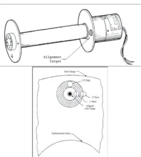 Figure 3-5. Schematics of pyrheliometer alignment diopter configuration (Micek 1981). Image used  by permission from Leonard Micek 