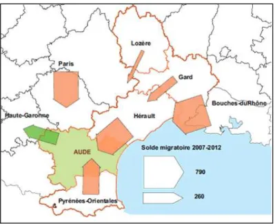 Figure 16 : Solde migratoire entre l'Aude et ses principaux départements d'échanges entre 2007 et  2012 (INSEE, 2010) 