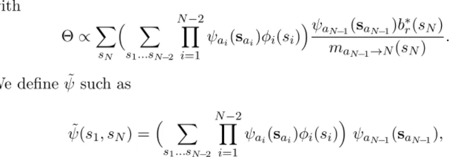 Figure 8: Chain of N pairwise factors, the extremal variables σ 1 and σ N are observed.