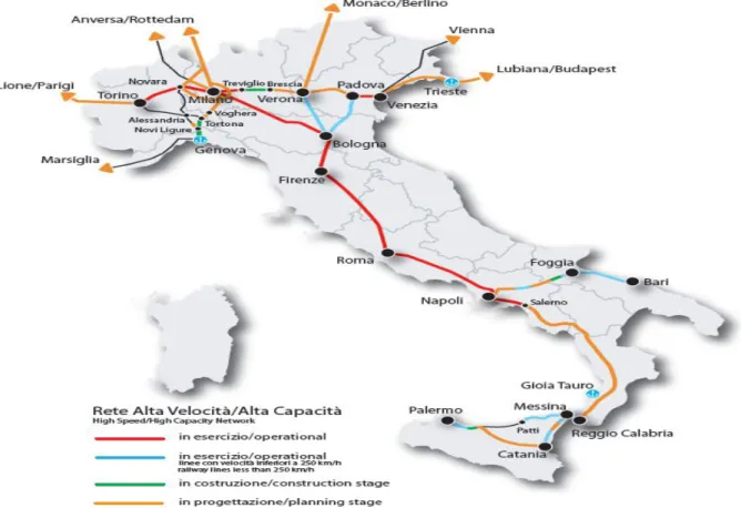 Figure 3. Le réseau ferroviaire italien à grande vitesse 