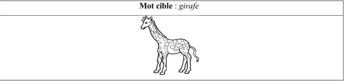Figure  4 :  Extrait  de  l’épreuve  de  vocabulaire  productive  (livre  2  –  La  grenouille  à  grande  bouche) 