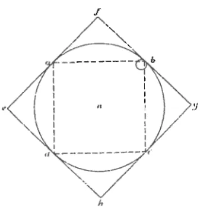 Fig. 6 — Modèle polygonal du mouvement circulaire
