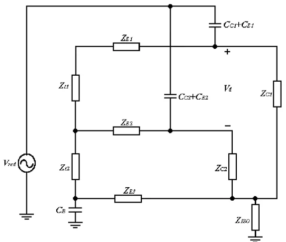Figura 4.5. Circuito equivalente para análise das interferências capacitivas em eletrodos e  cabos de medição de biopotencial de superfície