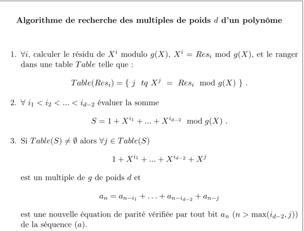 Tab. 2.5 – Algorithme de recherche par table des multiples de poids d d’un polynôme, A