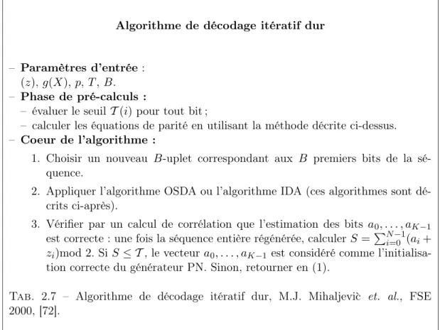 Tab. 2.7 – Algorithme de décodage itératif dur, M.J. Mihaljevi`c et. al., FSE 2000, [72].