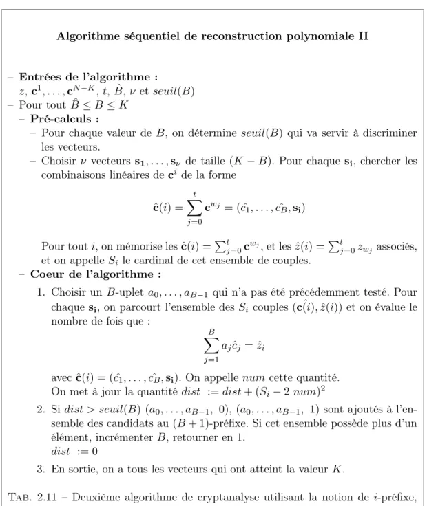 Tab. 2.11 – Deuxième algorithme de cryptanalyse utilisant la notion de i-préfixe, Johansson et Jönsson, Crypto 2000, [49].