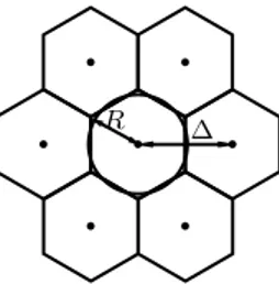 Figure 2.1: Hexagon to disc approximation
