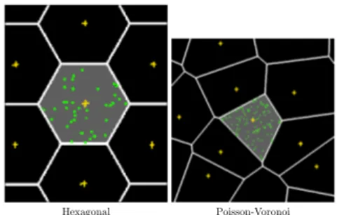 Figure 2.2: Hexagonal and Poisson-Voronoi models