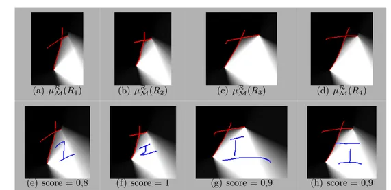 Figure 3.13: Application d’un mˆeme m´eta-mod`ele spatial ` a diff´erents objets de r´ef´erence.