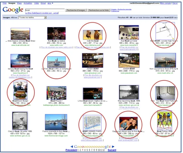 Fig. 1.1 – R´ esultats d’une recherche d’images par mots-cl´ es pour le concept “Boat”, sous le moteur de recherche Google
