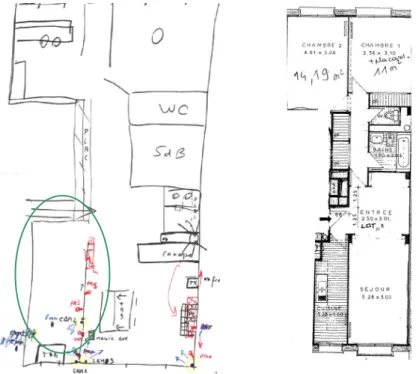 Fig. 4 : Planification de l’installation chez les PR (gauche) et plan d’architecte  (droite), obtenu après 