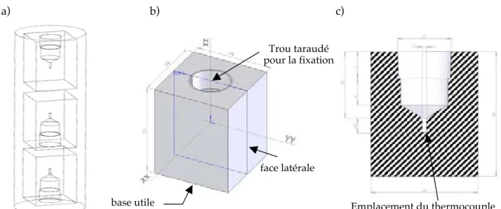 Figure II.12 : Prélèvement et géométrie des éprouvettes de corrosion isotherme: