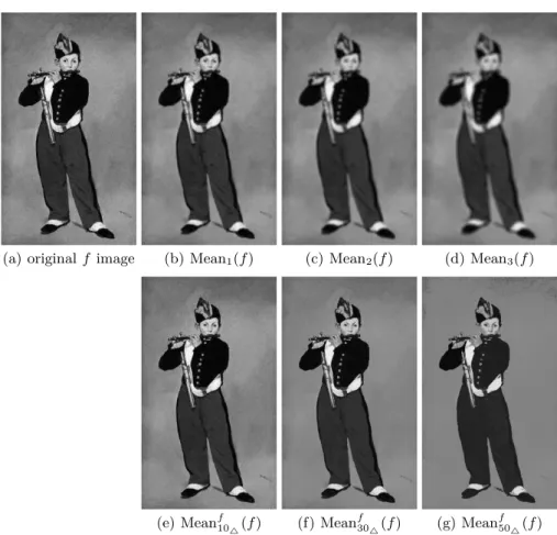 Fig. 3. Image restoration through usual (b-d) and adaptive (b-d) mean filtering ap- ap-plied on the original (a) image