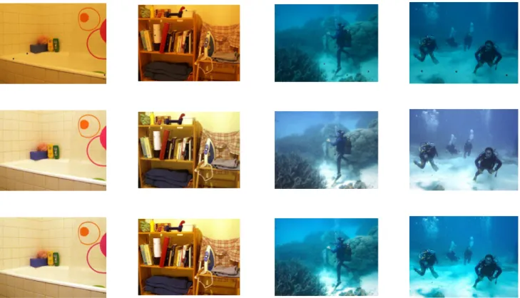 Fig. 1: From left to right, color correction on indoor reflected light images (1 and 2) and underwater images (3 and 4)