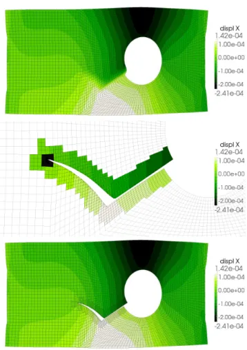 Fig. 13 Definition of the geometry and loading of the studied test case (in mm).