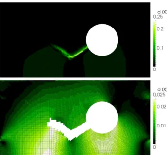 Fig. 17 Direct numerical/experimental displacement field comparison: