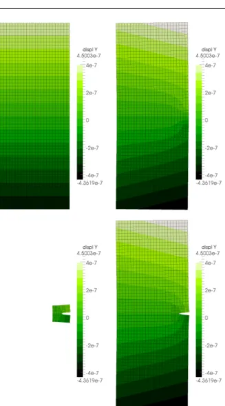 Fig. 6 Edge crack plate under uniaxial stress: (a) geometry and load- load-ing; (b) global FEM model (the local region in gray) and (c) local model including and X-FEM grid (crack in red) and the analytical patch (black)