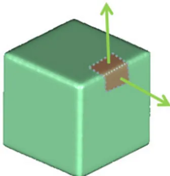 Fig. 5 The ”bi-plane” model is represented by two planes defined by their normals (green)