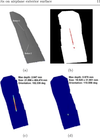 Fig. 17 Scratch on fuselage. (a) Original point cloud; (b) Defects detected; (c) Information about defect 1; (d)  Infor-mation about defect 2