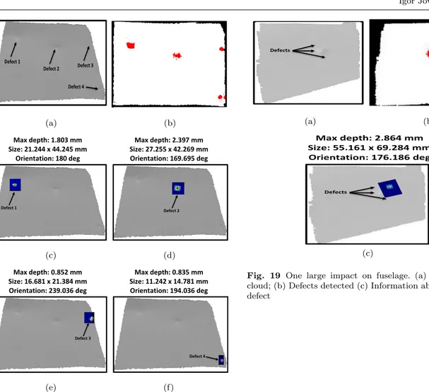 Fig. 18 Four impacts on fuselage. (a) Original point cloud;